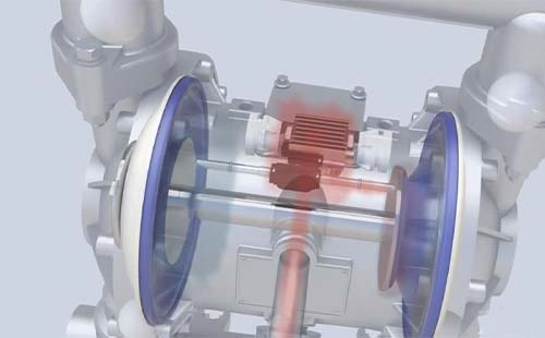 气动泵中气动隔膜泵的工作原理，动态图解析！
