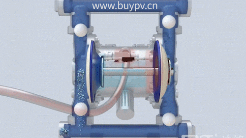气动隔膜泵的原理