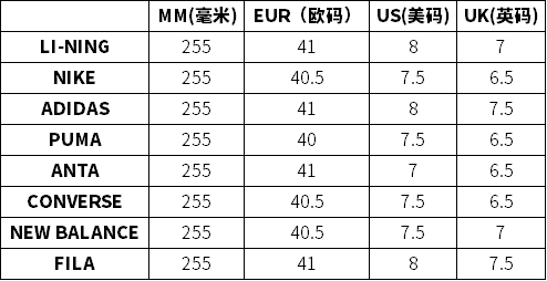 255是多少码的鞋子