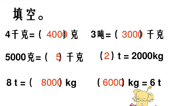 一吨等于多少斤