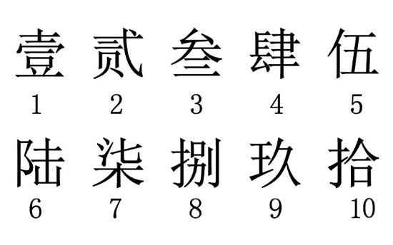 大写数字壹贰叁肆到拾怎么写？一图了然！